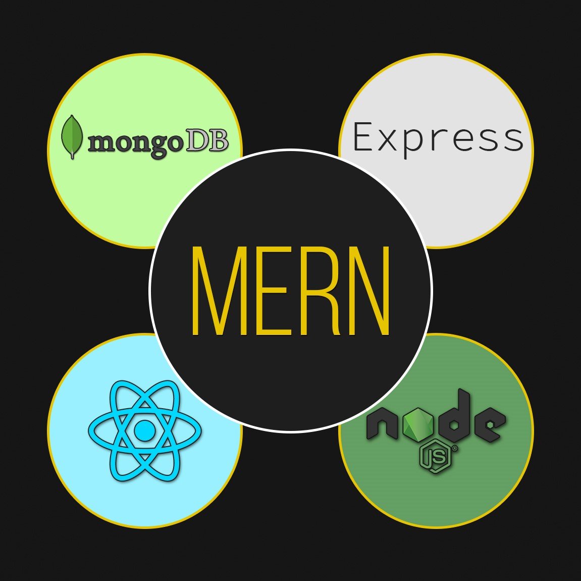 kevin-kayvan-roozrokh-MERN Stack